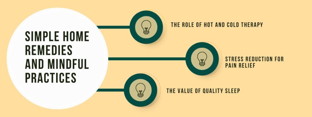 infographic that says 'Simple Home Remedies and Mindful Practices, The Role of Hot and Cold Therapy, Stress Reduction for Pain Relief, The Value of Quality Sleep.'