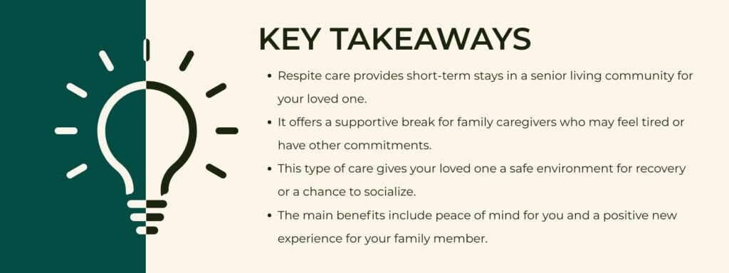 An infographic titled "Key Takeaways" with 4 bullet points. 1. Respite care provides short-term stays in a senior living community for your loved one. 2. It offers a supportive break for family caregivers who may feel tired or have other commitments. 3. This type of care gives your loved one a safe environment for recovery or a chance to socialize. 4. The main benefits include peace of mind for you and a positive new experience for your family member.